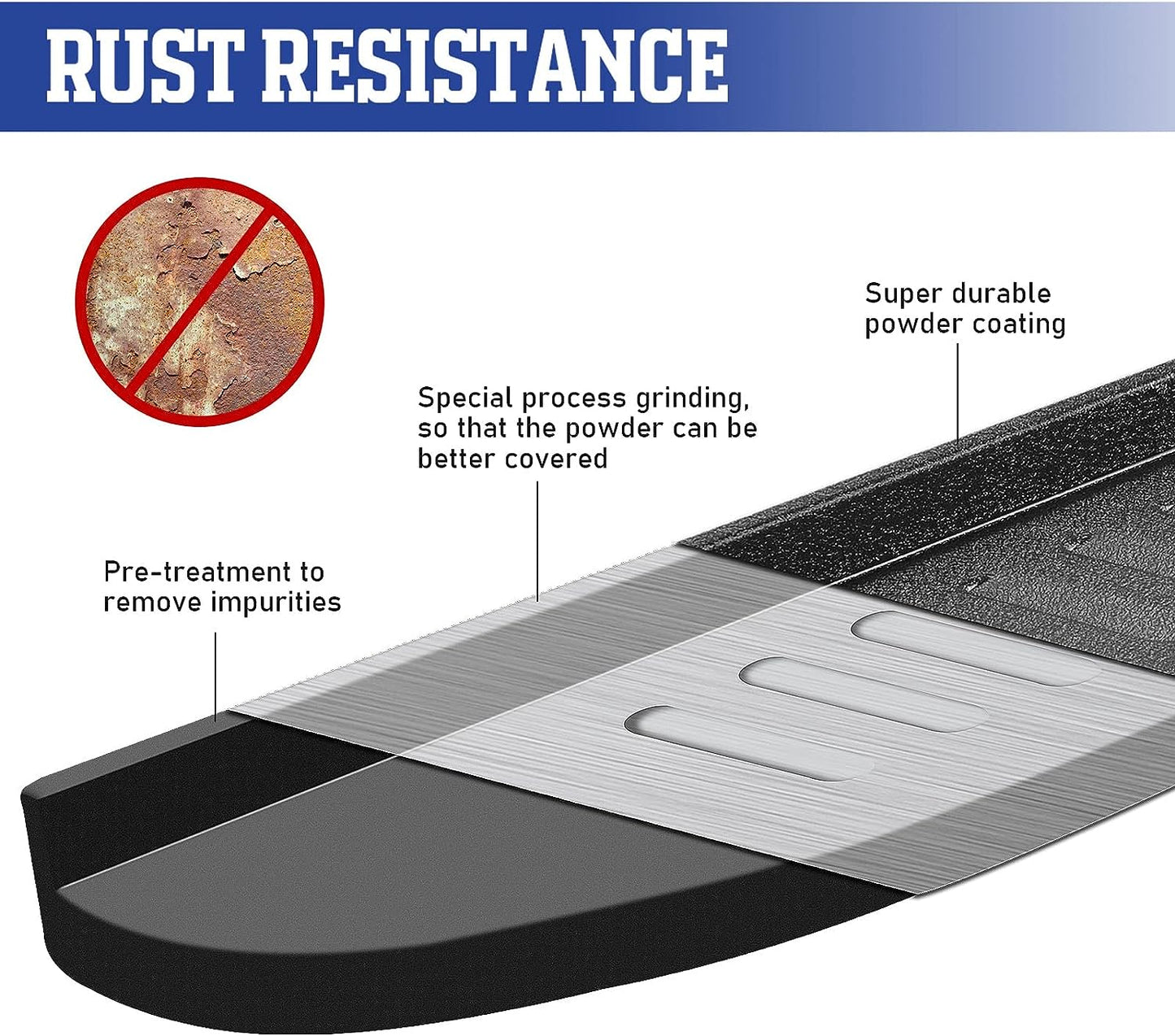 Running Boards Compatible with 2019-2024 RAM 1500 Running Boards Crew Cab Side Steps D7 Style.- COMNOVA AUTOPART