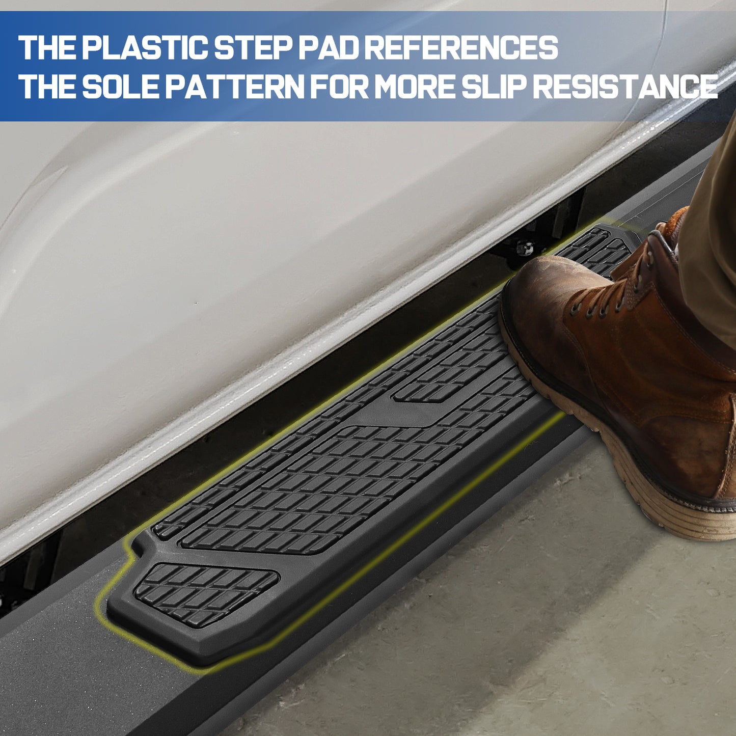 Slip-Resistant - COMNOVA AUTOPART