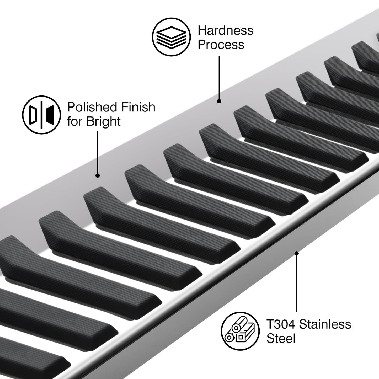 Slip-Resistant - COMNOVA AUTOPART