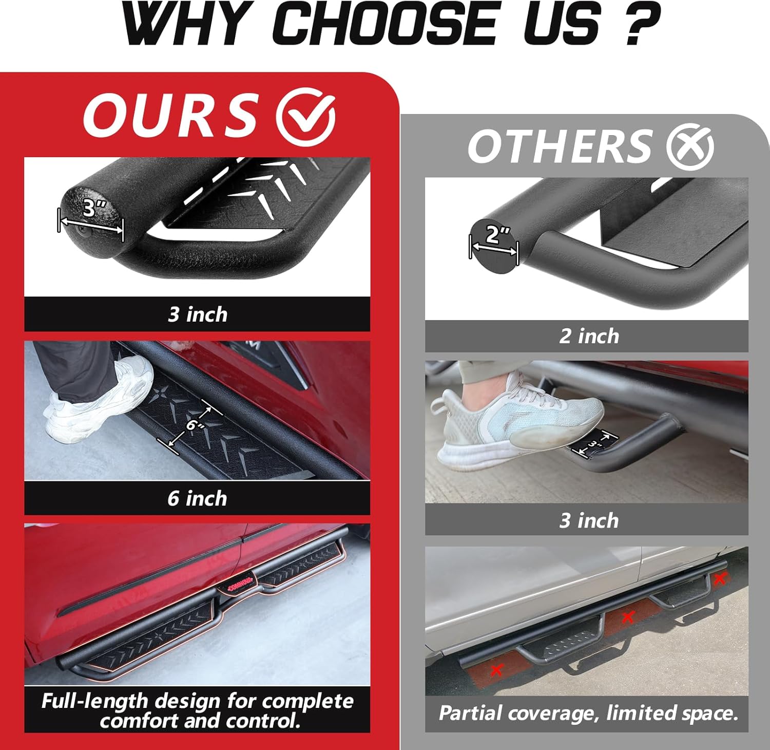 This Drop-Down design running boards features a staggered step structure with an elevated central area for easy access to roof-mounted items and roof cleaning. The 6-inch-wide step platform ensures stable footing during operation without compromising vehicle passability.