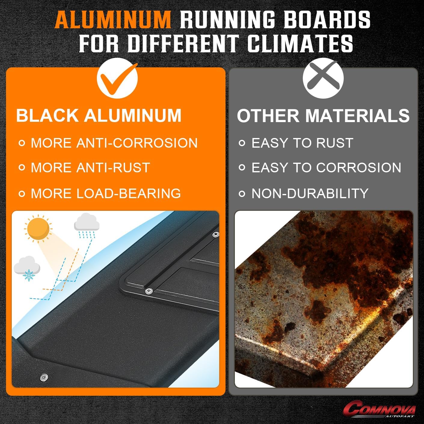 Running boards for Ranger Crew Cab are made of aluminum with unique powder coating. Aluminum is a stable heavy-duty material that is not easily oxidized by corrosive liquids. The aluminum running boards provide excellent resistance to rust and corrosion in stormy and snowy environments. Powder coated with some glitter for rust prevention while making your running boards look more stylish and outstanding.